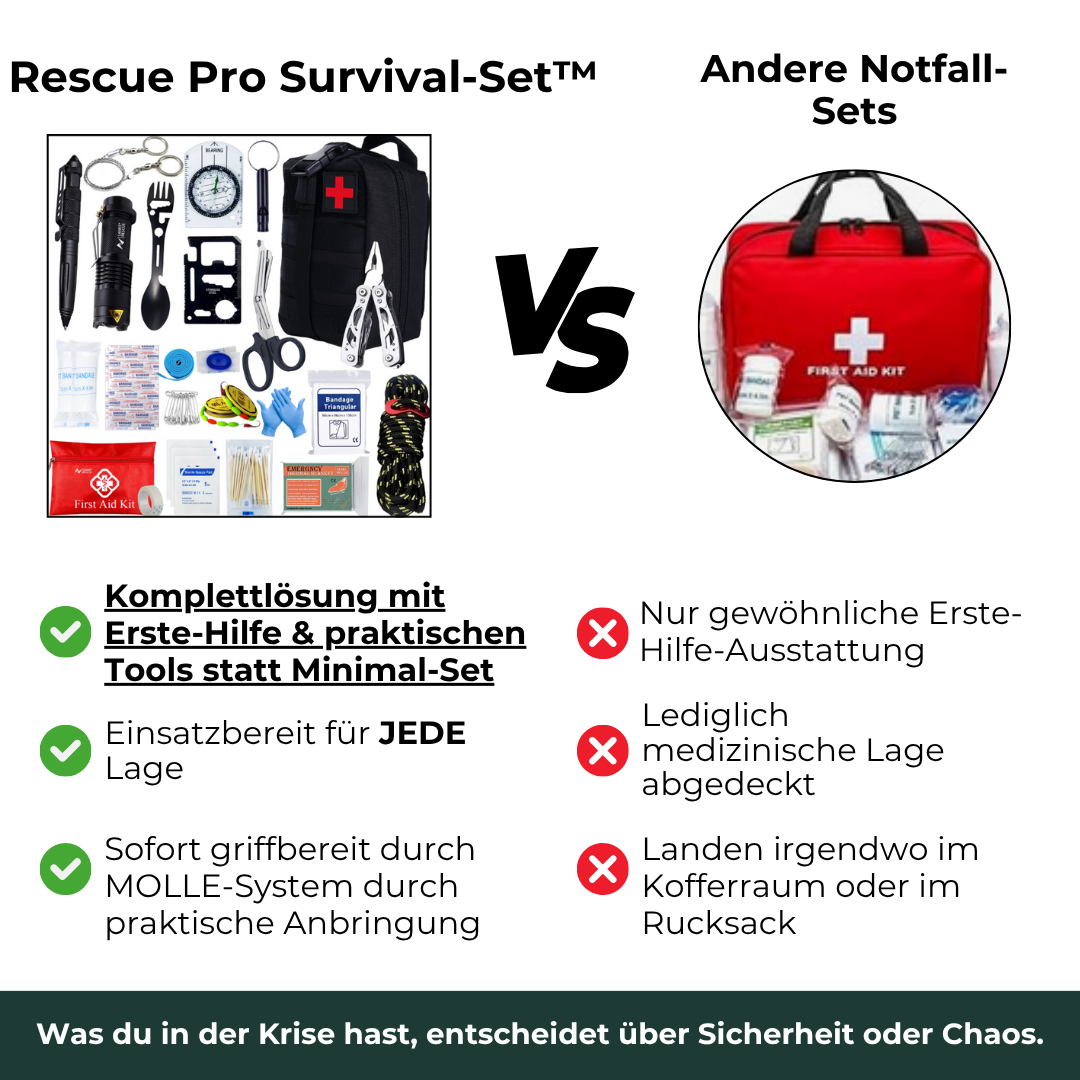Rescue Pro Survival-Set™