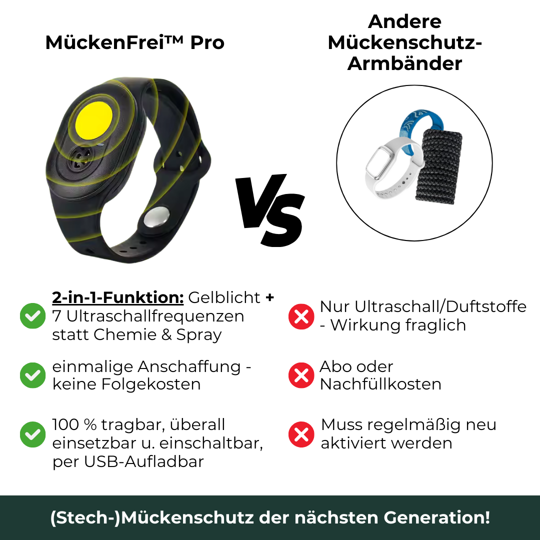 MückenFrei™ Pro