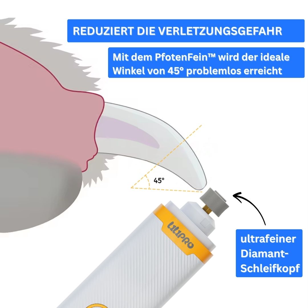 PfotenFein™ - Premium-Krallenpflegeset